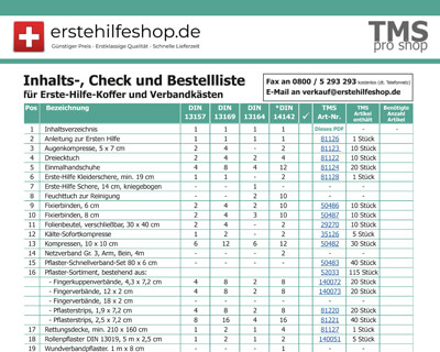 Erste Hilfe - Prüfliste für Füllungen in Verbandskästen •